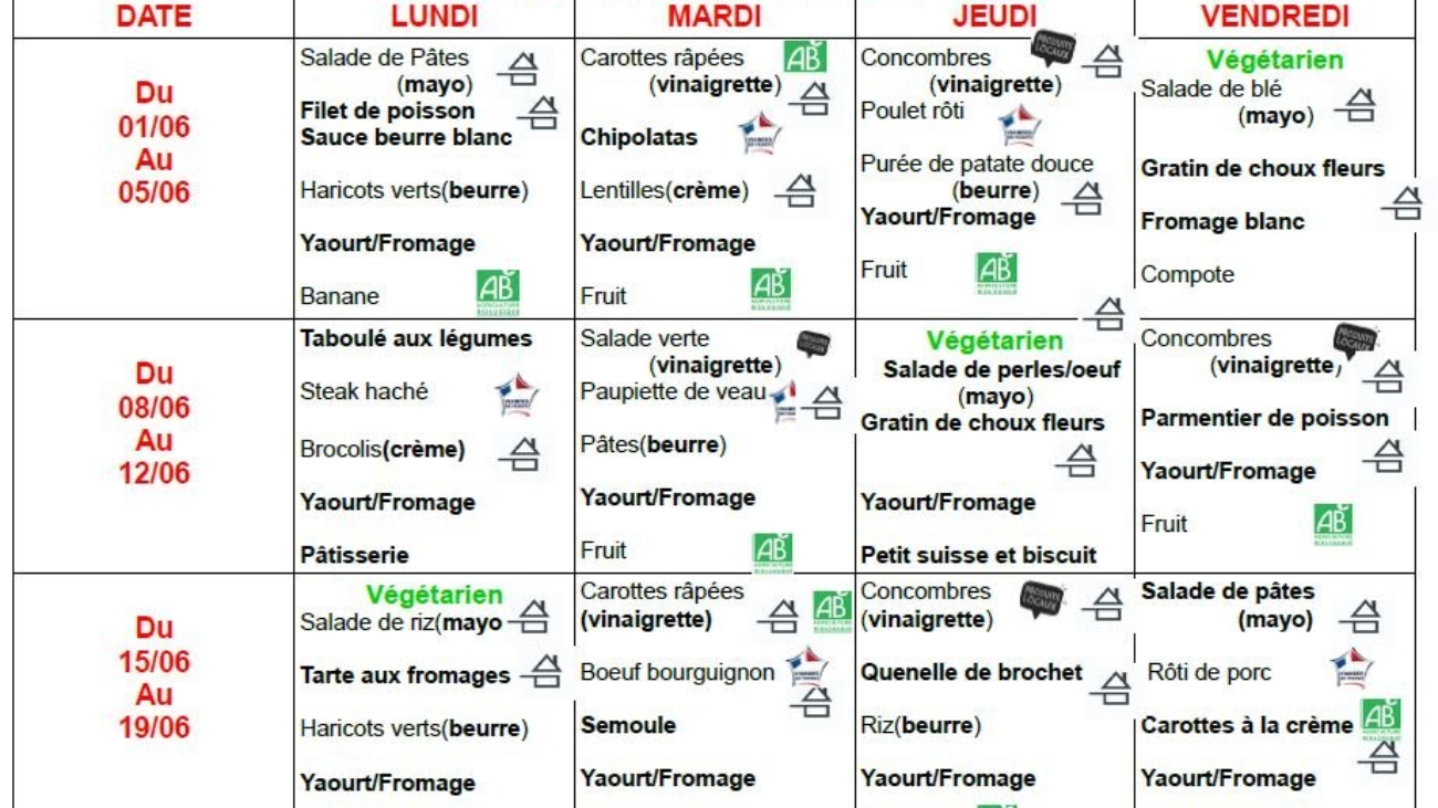 5e0de0534f551e8692416d2fdea3b838_menu-de-la
